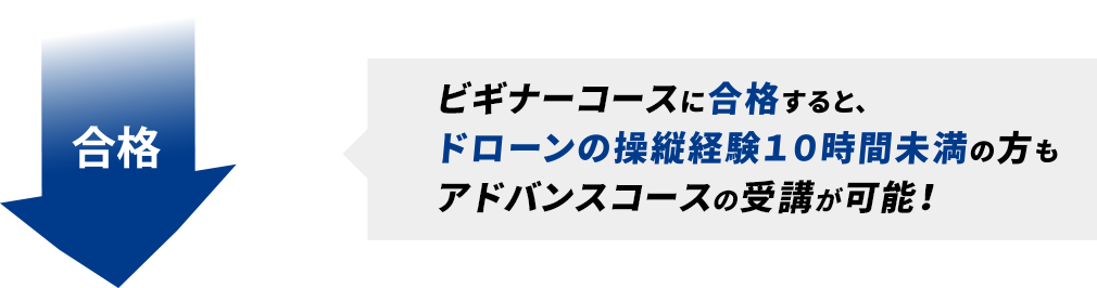 beginner-course-pass